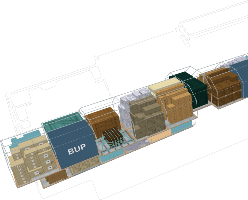 Air Cargo Wiremind